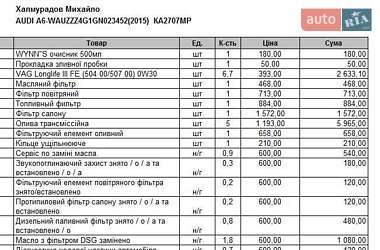 Седан Audi A6 2015 в 