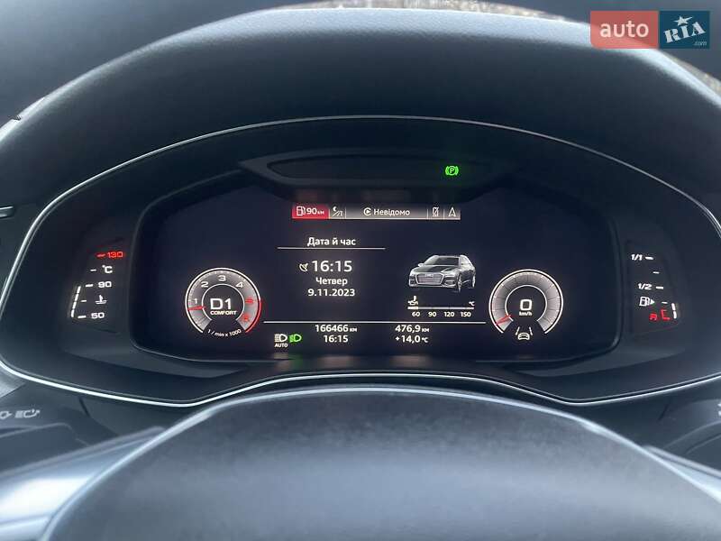 Універсал Audi A6 2018 в Ковелі
