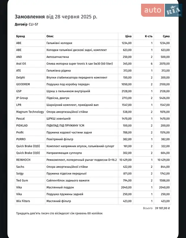 Седан Audi A6 2002 в Черновцах документ 2 фото Седан Audi A6 2002 в Черновцах документ