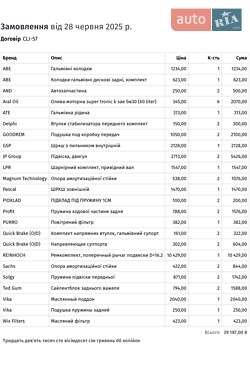 Седан Audi A6 2002 в 