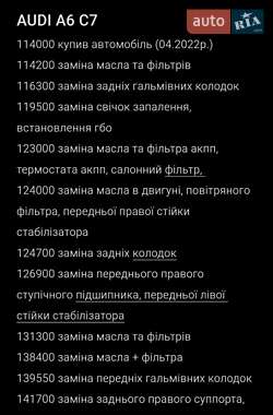Седан Audi A6 2012 в 