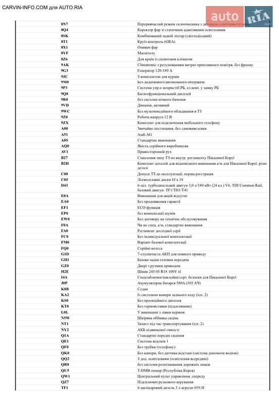 Седан Audi A6 2013 в Києві