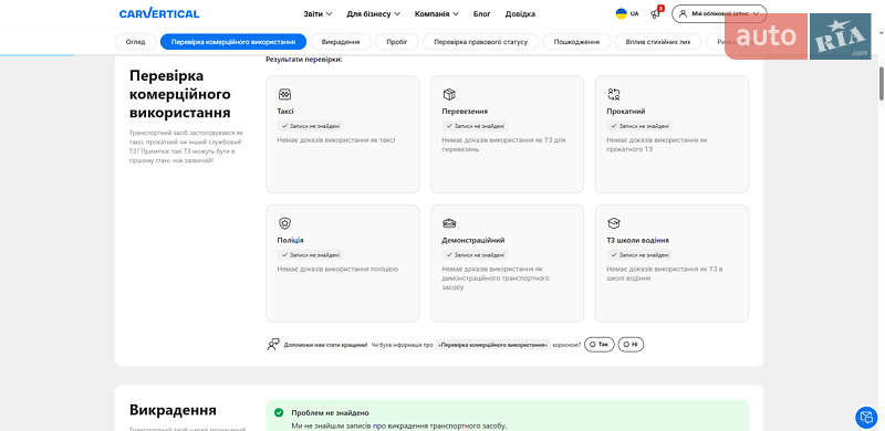 Седан Audi A6 2001 в Херсоні