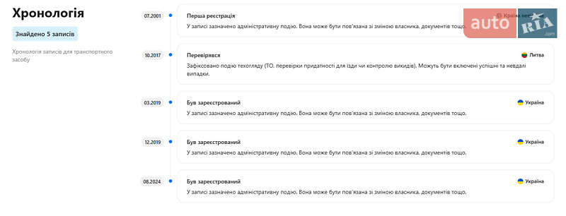 Седан Audi A6 2001 в Херсоні