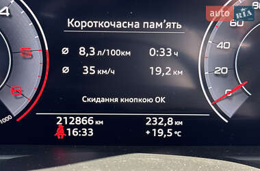 Універсал Audi A6 2019 в Львові