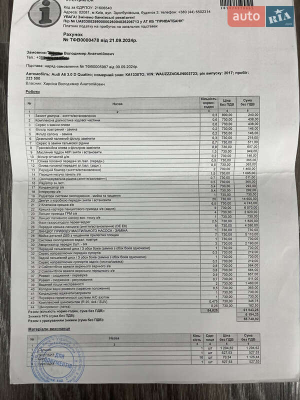 Універсал Audi A6 2017 в Києві