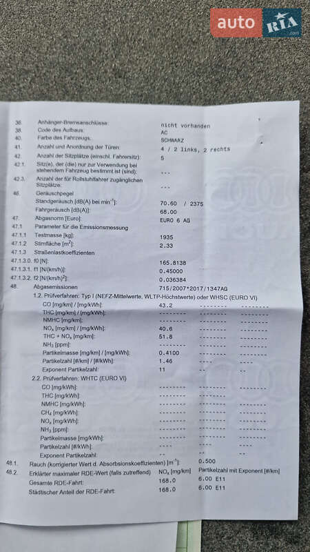 Універсал Audi A6 2018 в Ковелі