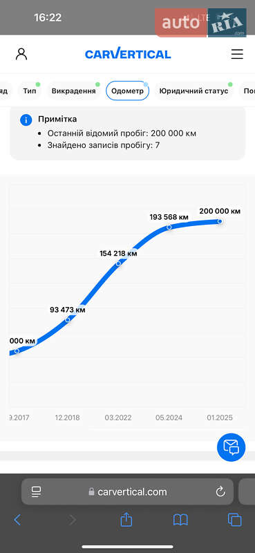 Універсал Audi A6 2015 в Хмельницькому фото 64 Універсал Audi A6 2015 в Хмельницькому