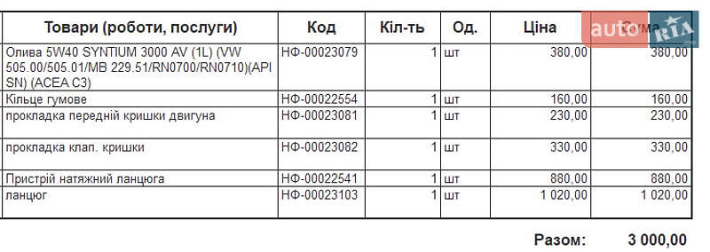 Седан Audi A6 2010 в Звягелі