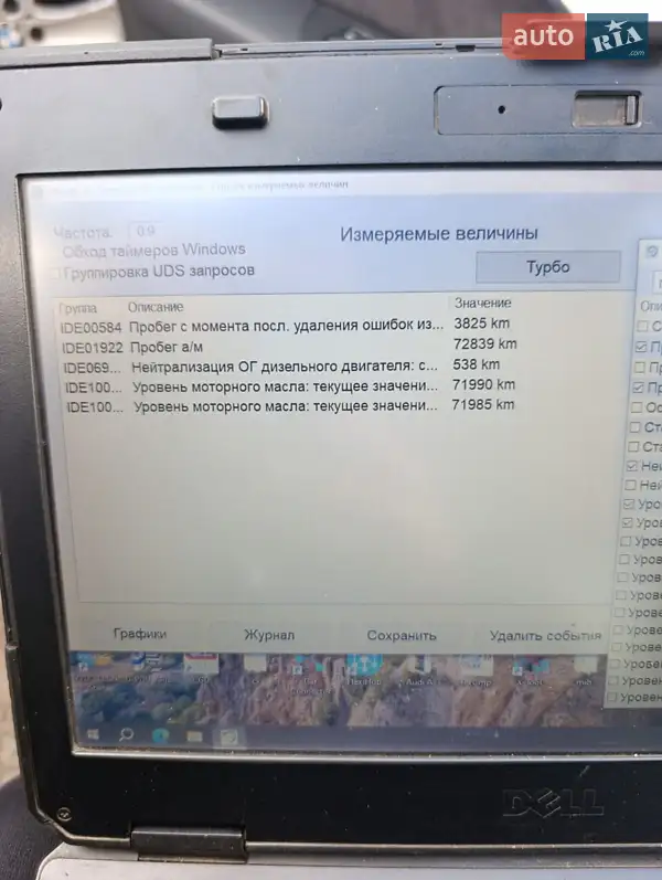 Универсал Audi A6 2018 в Измаиле документ 2 фото Универсал Audi A6 2018 в Измаиле документ