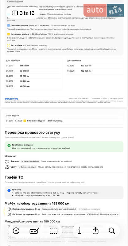Универсал Audi A6 2015 в Ровно