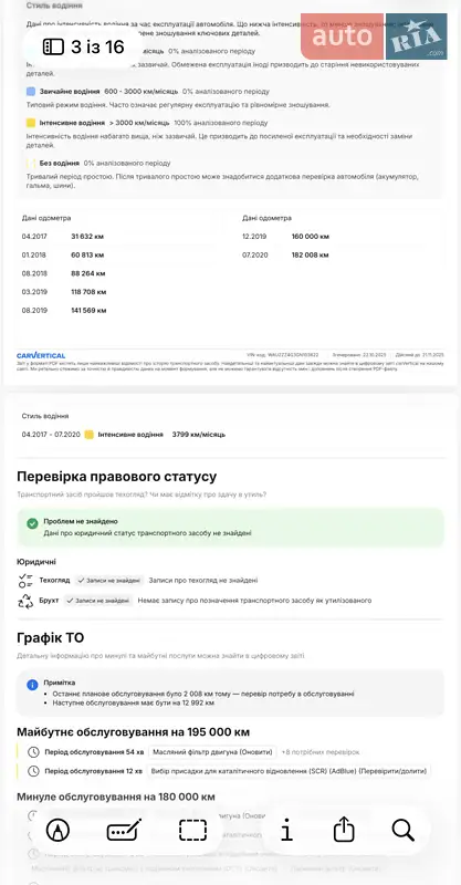 Универсал Audi A6 2015 в Ровно документ