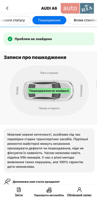 Седан Audi A6 2019 в Вараші фото 69 Седан Audi A6 2019 в Вараші