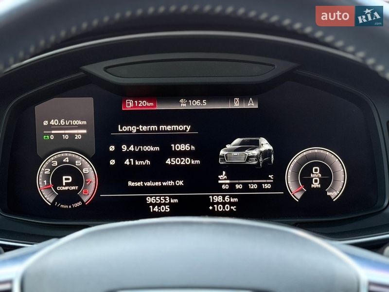 Седан Audi A6 2018 в Киеве