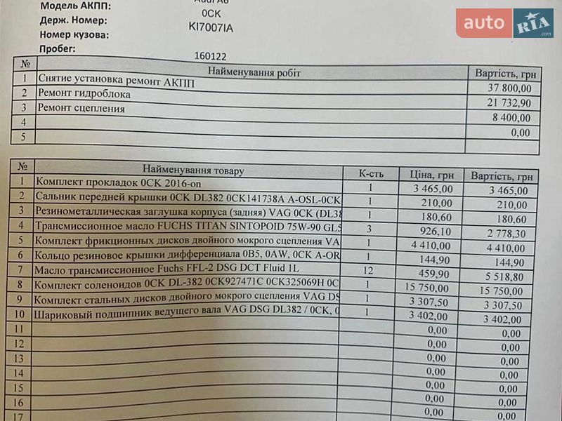 Седан Audi A6 2018 в Киеве