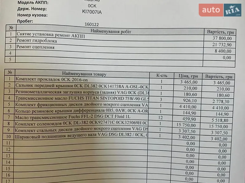 Седан Audi A6 2018 в Киеве документ