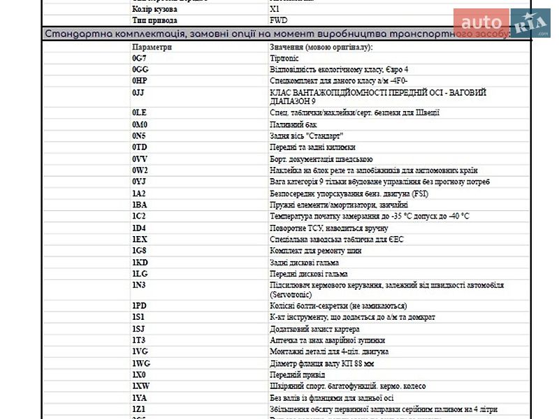 Універсал Audi A6 2006 в Вінниці