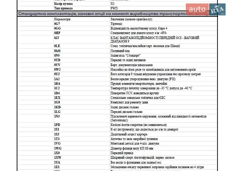 Універсал Audi A6 2006 в Вінниці документ