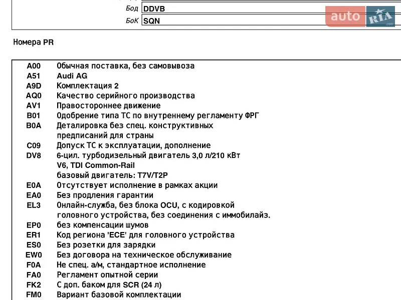 Універсал Audi A6 2019 в Львові документ 2 фото Універсал Audi A6 2019 в Львові документ