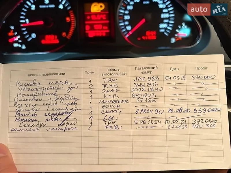 Седан Audi A6 2004 в Івано-Франківську документ