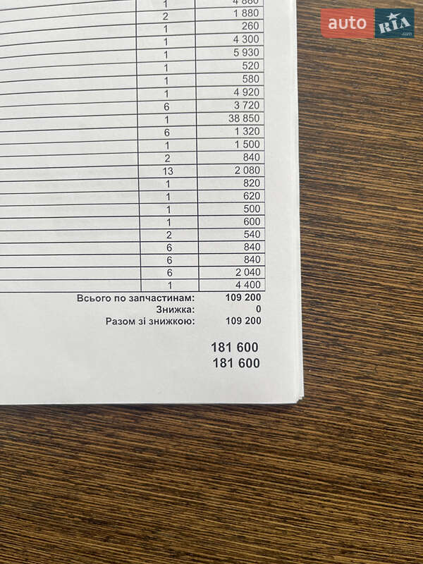 Ліфтбек Audi A7 Sportback 2011 в Києві