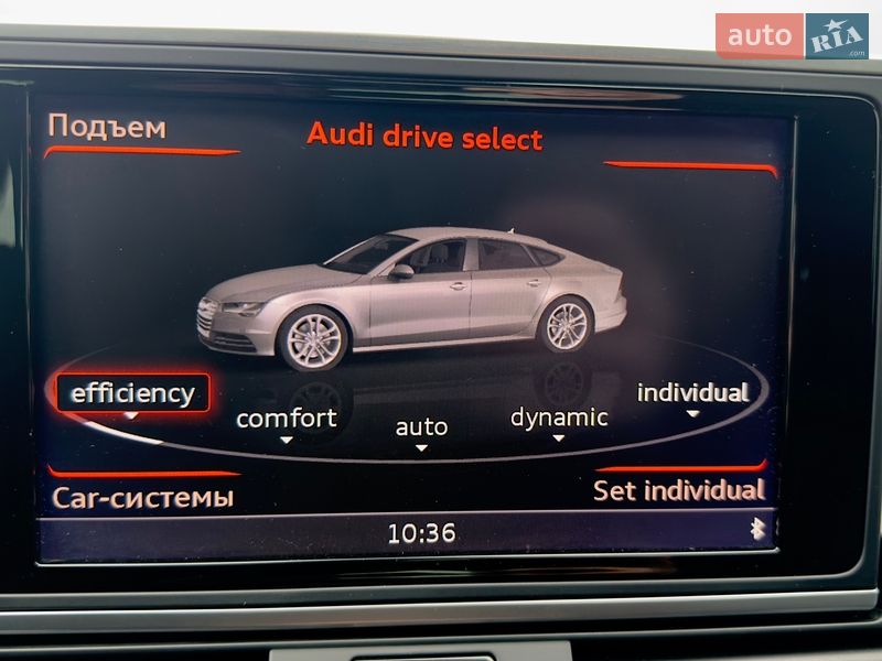 Лифтбек Audi A7 Sportback 2015 в Киеве