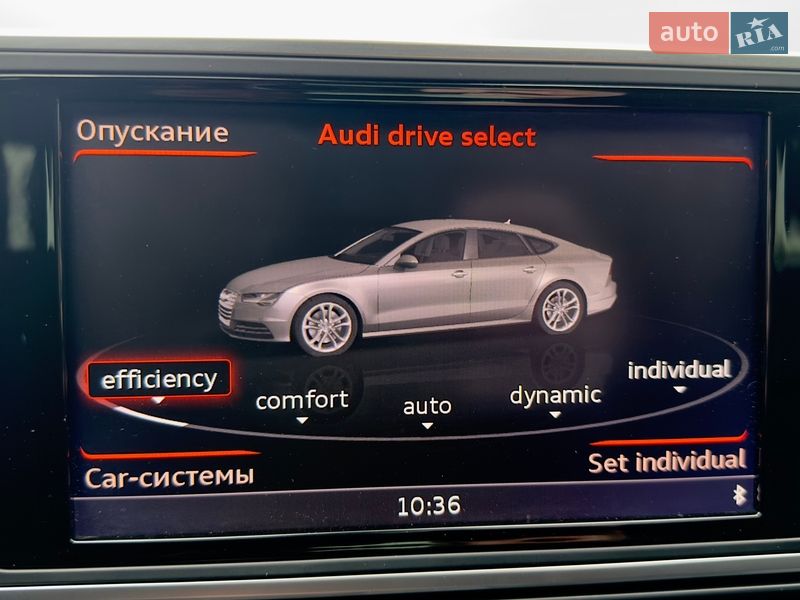 Лифтбек Audi A7 Sportback 2015 в Киеве