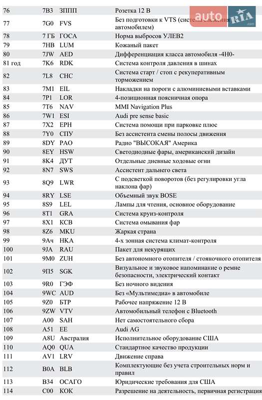 Седан Audi A8 2013 в Чернівцях фото 36 Седан Audi A8 2013 в Чернівцях