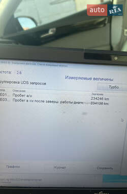 Седан Audi A8 2010 в 