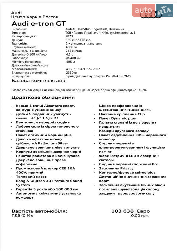 Ліфтбек Audi e-tron GT 2023 в Харкові