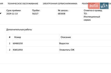 Внедорожник / Кроссовер Audi e-tron Sportback 2022 в 