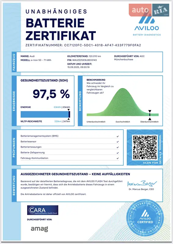 Позашляховик / Кросовер Audi e-tron Sportback 2020 в Тернополі документ 3 фото Позашляховик / Кросовер Audi e-tron Sportback 2020 в Тернополі документ