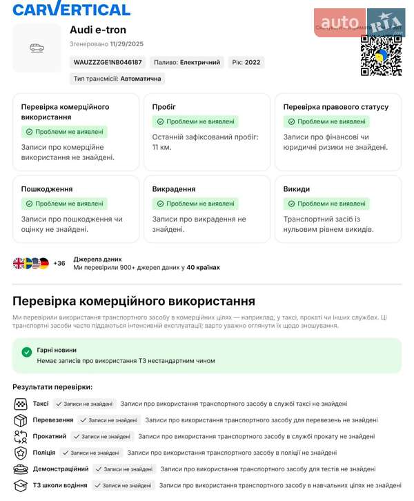 Позашляховик / Кросовер Audi e-tron Sportback 2022 в Ковелі