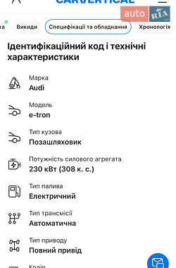 Внедорожник / Кроссовер Audi e-tron 2020 в 