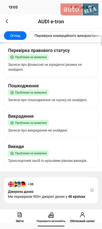 Позашляховик / Кросовер Audi e-tron 2022 в Луцьку фото 81 Позашляховик / Кросовер Audi e-tron 2022 в Луцьку