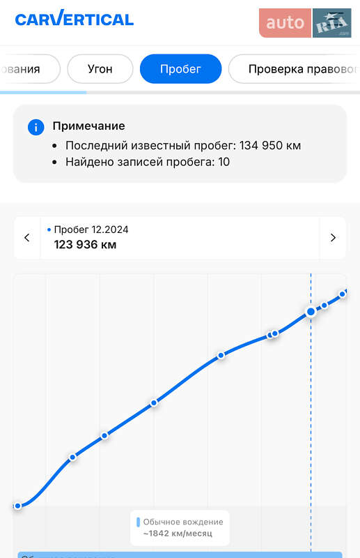 Позашляховик / Кросовер Audi e-tron 2019 в Рівному