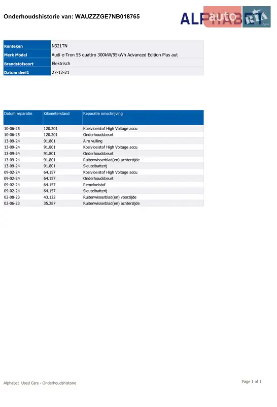 Внедорожник / Кроссовер Audi e-tron 2021 в Виннице документ
