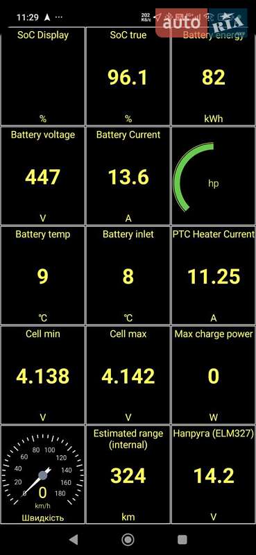 Внедорожник / Кроссовер Audi e-tron 2022 в Житомире