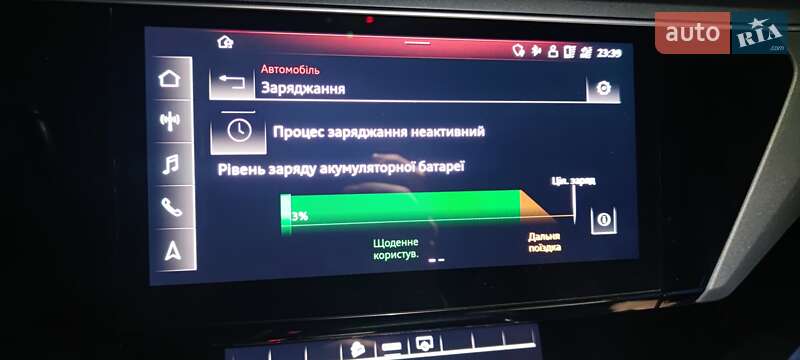 Внедорожник / Кроссовер Audi e-tron 2022 в Сваляве