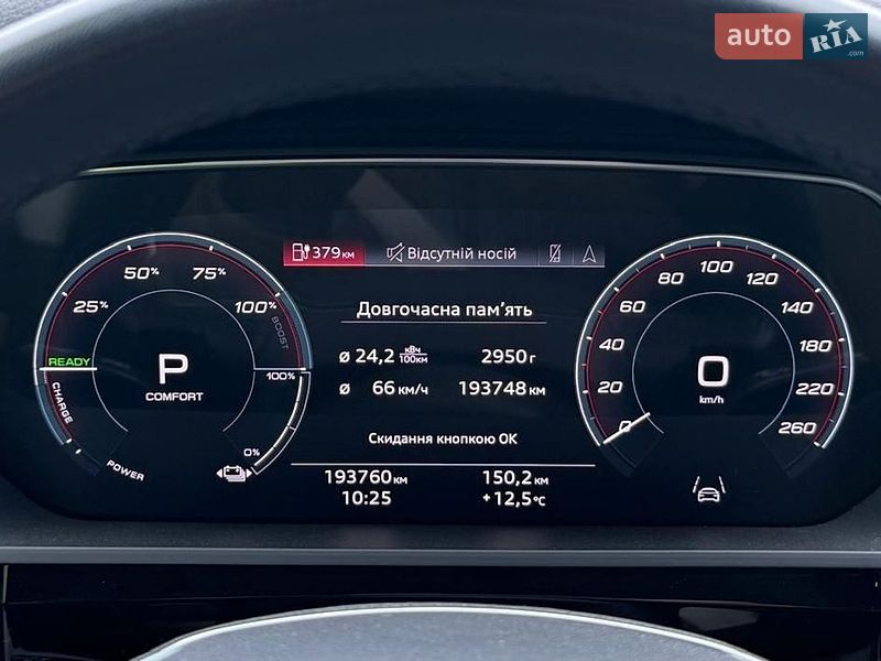 Внедорожник / Кроссовер Audi e-tron 2021 в Ровно