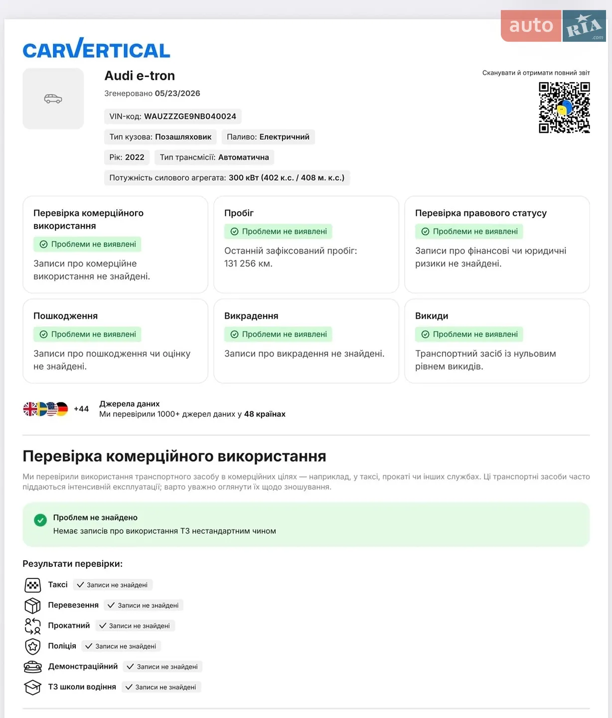 2022 Audi e-tron - мініатюра 91
