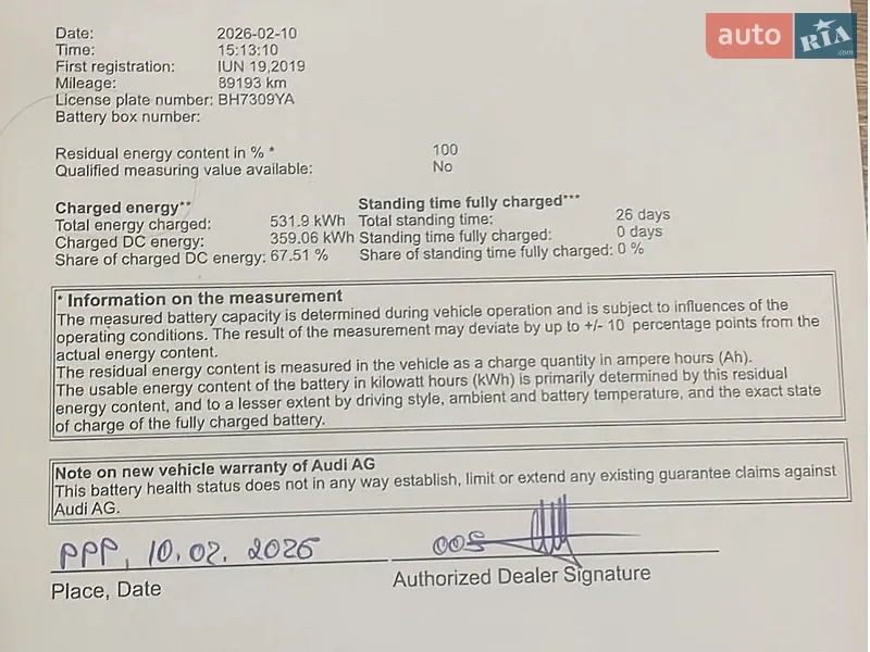 Внедорожник / Кроссовер Audi e-tron 2019 в Одессе документ