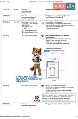 Внедорожник / Кроссовер Audi Q3 2016 в Ровно