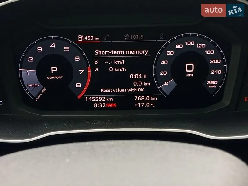 Audi Q3 2019