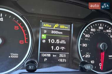 Внедорожник / Кроссовер Audi Q5 2014 в 