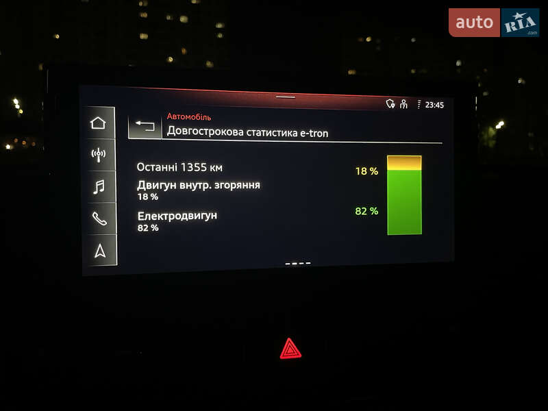 Позашляховик / Кросовер Audi Q5 2021 в Києві фото 3 Позашляховик / Кросовер Audi Q5 2021 в Києві