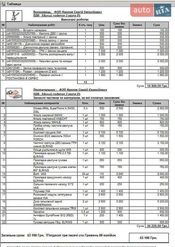 Внедорожник / Кроссовер Audi Q5 2017 в Киеве фото 24 Внедорожник / Кроссовер Audi Q5 2017 в Киеве