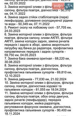 Внедорожник / Кроссовер Audi Q5 2016 в 