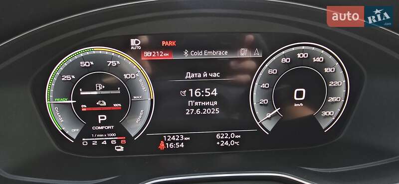 Внедорожник / Кроссовер Audi Q5 2023 в Луцке