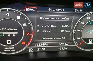 Внедорожник / Кроссовер Audi Q5 2017 в 
